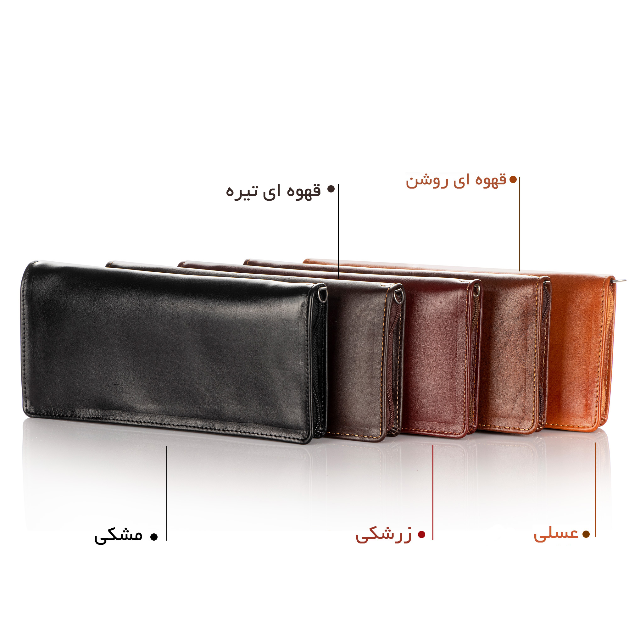 کیف دسته چک چرمی کد chkzip-05 - Image 6